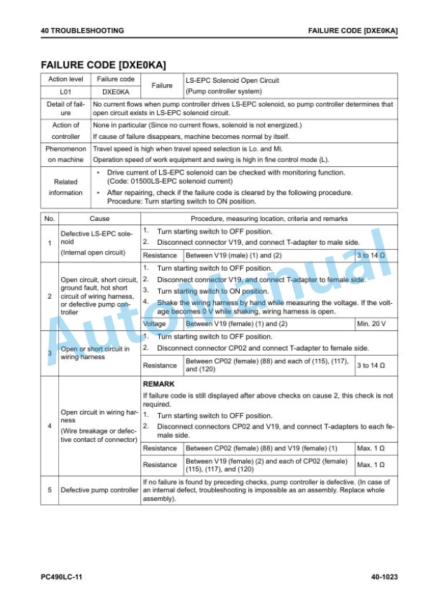 Komatsu PC490LC-11 Hydraulic Excavator Shop Manual SEN06738-06 4 Komatsu PC490LC-11 Hydraulic Excavator Shop Manual SEN06738-06 - Image 4