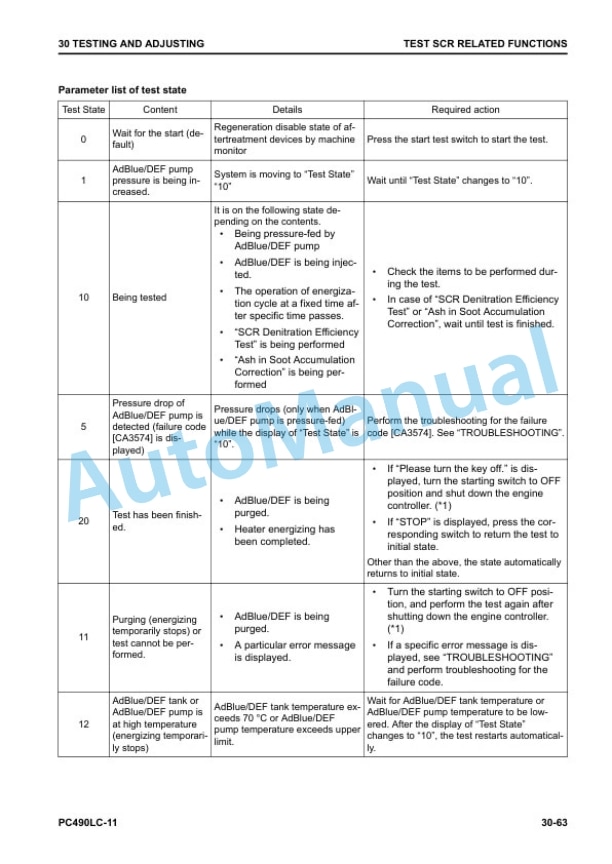Alternative view of Komatsu PC490LC-11 Hydraulic Excavator Shop Manual SEN06811-00