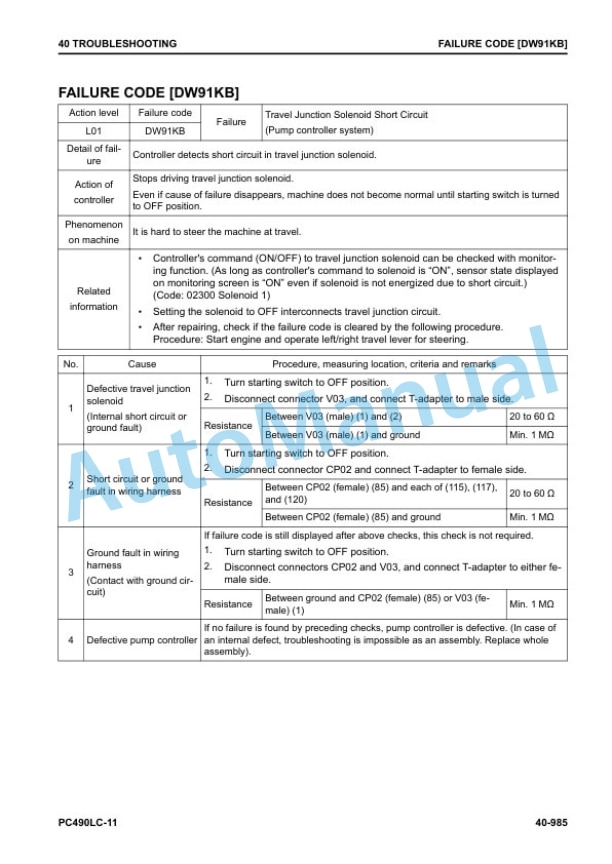 Komatsu PC490LC-11 Hydraulic Excavator Shop Manual SEN06811-00 4 Komatsu PC490LC-11 Hydraulic Excavator Shop Manual SEN06811-00 - Image 4