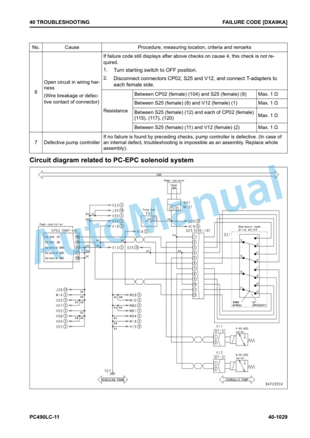 Komatsu PC490LC-11 Hydraulic Excavator Shop Manual SEN06811-07 4 Komatsu PC490LC-11 Hydraulic Excavator Shop Manual SEN06811-07 - Image 4