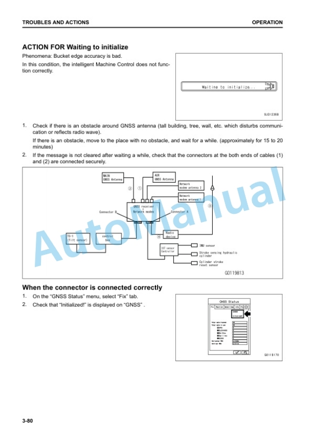 Komatsu PC490LCi-11 Hydraulic Excavator Operation and Maintenance Manual PEN01786-00 2 Komatsu PC490LCi-11 Hydraulic Excavator Operation and Maintenance Manual PEN01786-00 - Image 2
