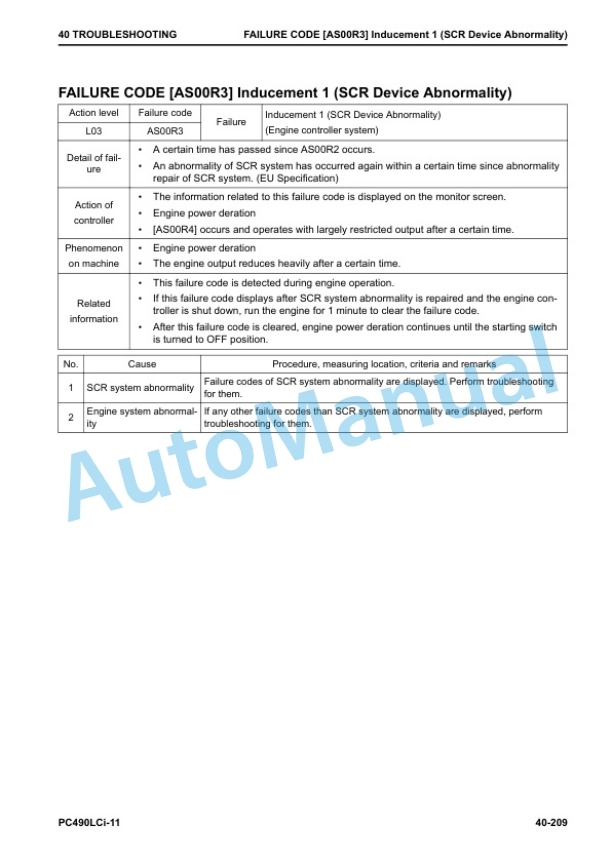 Komatsu PC490LCi-11 Hydraulic Excavator Shop Manual CEBM031500 3 Komatsu PC490LCi-11 Hydraulic Excavator Shop Manual CEBM031500 - Image 3