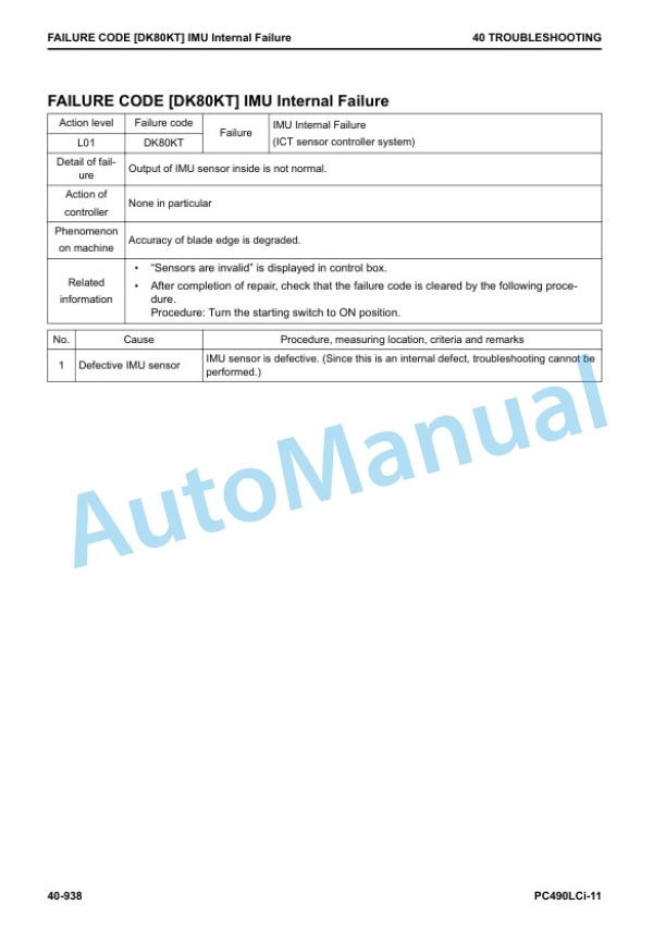Komatsu PC490LCi-11 Hydraulic Excavator Shop Manual CEBM031500 4 Komatsu PC490LCi-11 Hydraulic Excavator Shop Manual CEBM031500 - Image 4