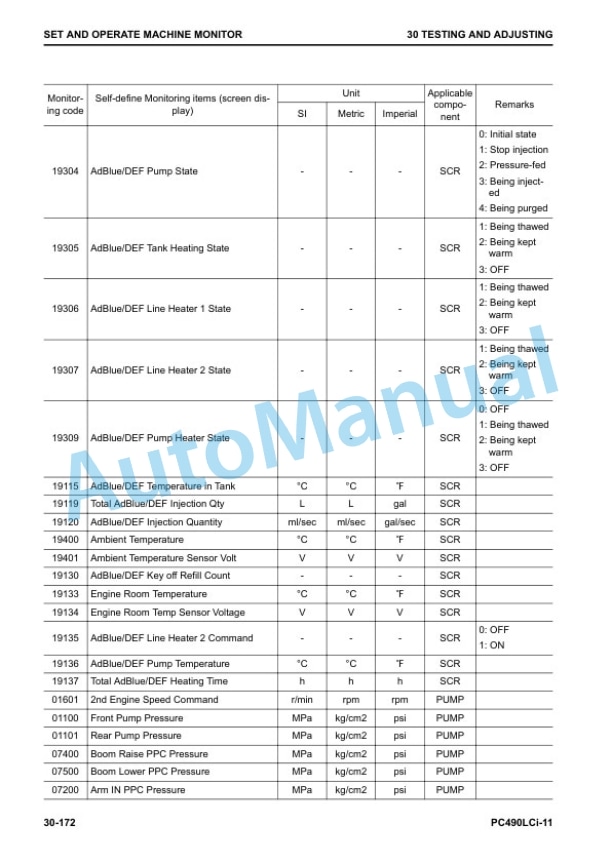 Alternative view of Komatsu PC490LCi-11 Hydraulic Excavator Shop Manual CEBM031502