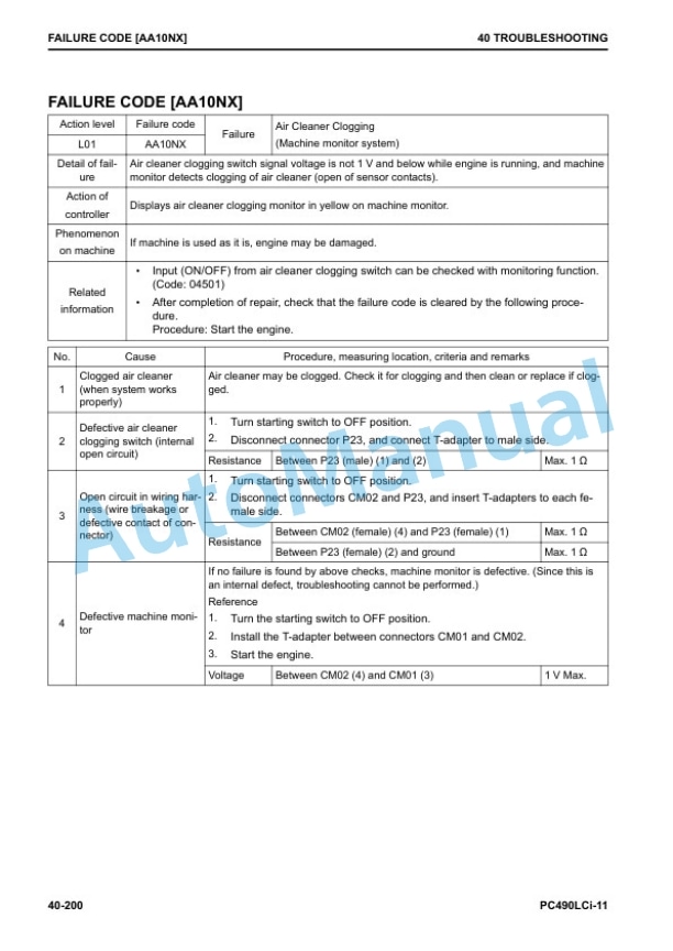 Komatsu PC490LCi-11 Hydraulic Excavator Shop Manual CEBM031502 3 Komatsu PC490LCi-11 Hydraulic Excavator Shop Manual CEBM031502 - Image 3
