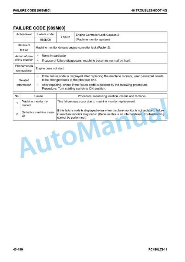 Komatsu PC490LCi-11 Hydraulic Excavator Shop Manual SEN06592-03 3 Komatsu PC490LCi-11 Hydraulic Excavator Shop Manual SEN06592-03 - Image 3