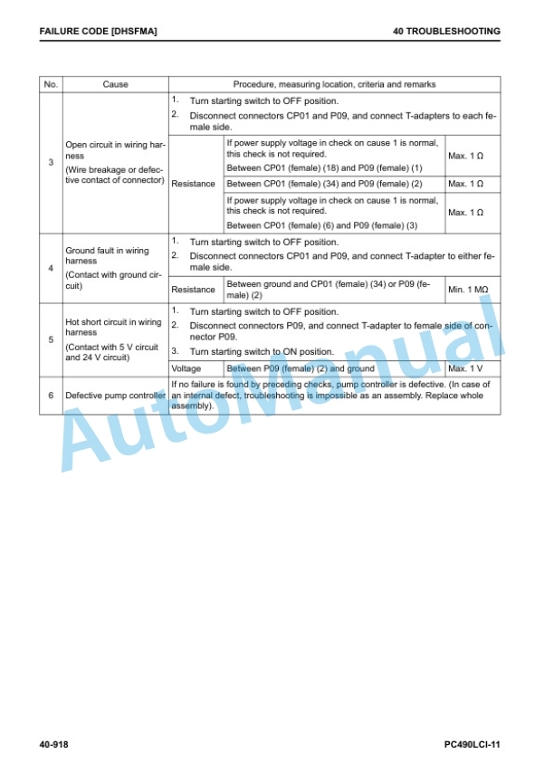 Komatsu PC490LCi-11 Hydraulic Excavator Shop Manual SEN06592-03 4 Komatsu PC490LCi-11 Hydraulic Excavator Shop Manual SEN06592-03 - Image 4