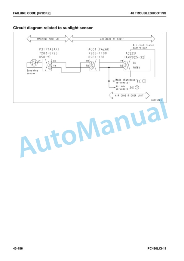 Komatsu PC490LCi-11 Hydraulic Excavator Shop Manual SEN06592-10 3 Komatsu PC490LCi-11 Hydraulic Excavator Shop Manual SEN06592-10 - Image 3