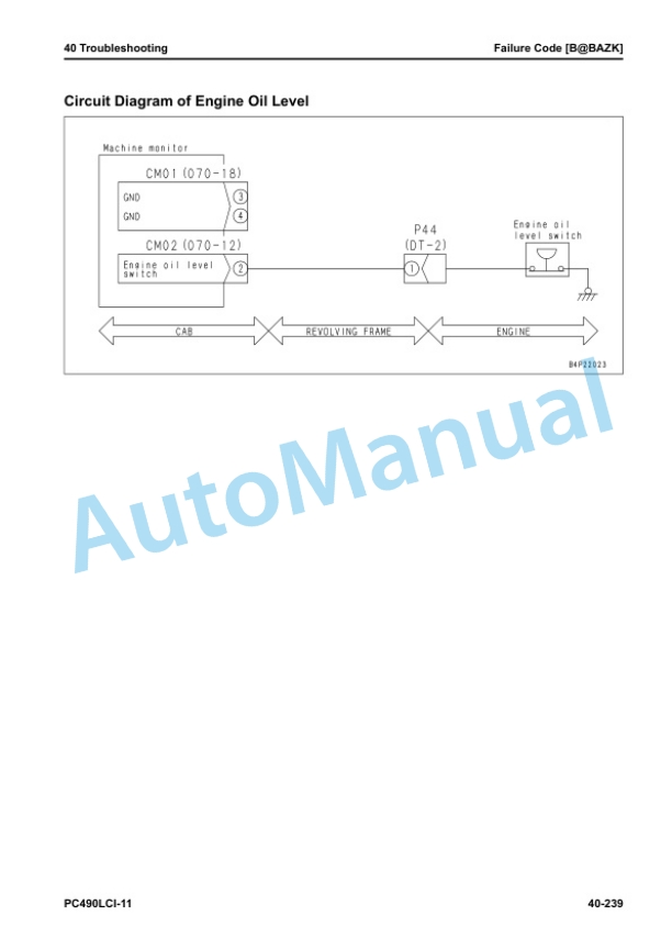 Komatsu PC490LCi-11 Hydraulic Excavator Shop Manual SEN06592-18 3 Komatsu PC490LCi-11 Hydraulic Excavator Shop Manual SEN06592-18 - Image 3