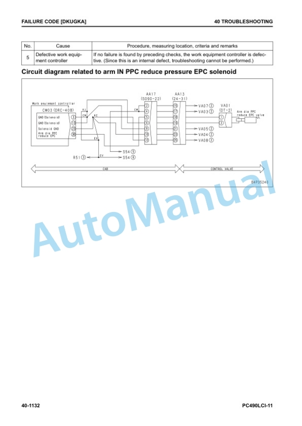 Komatsu PC490LCi-11 Hydraulic Excavator Shop Manual SEN06944-01 4 Komatsu PC490LCi-11 Hydraulic Excavator Shop Manual SEN06944-01 - Image 4