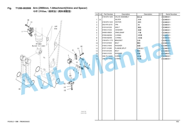 Komatsu PC500LC-10M0 Hydraulic Excavator Parts Manual PBCH500A00 5 Komatsu PC500LC-10M0 Hydraulic Excavator Parts Manual PBCH500A00 - Image 5