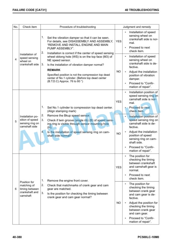 Komatsu PC500LC-10M0 Hydraulic Excavator Shop Manual SEN06813-00 3 Komatsu PC500LC-10M0 Hydraulic Excavator Shop Manual SEN06813-00 - Image 3