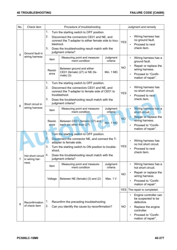 Komatsu PC500LC-10M0 Hydraulic Excavator Shop Manual SEN06813-08 3 Komatsu PC500LC-10M0 Hydraulic Excavator Shop Manual SEN06813-08 - Image 3