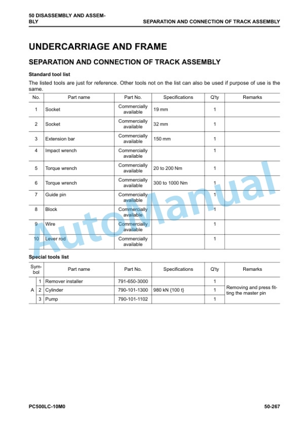 Komatsu PC500LC-10M0 Hydraulic Excavator Shop Manual SEN06813-08 5 Komatsu PC500LC-10M0 Hydraulic Excavator Shop Manual SEN06813-08 - Image 5