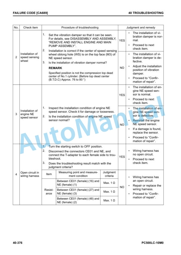 Komatsu PC500LC-10M0 Hydraulic Excavator Shop Manual SEN06813-09 3 Komatsu PC500LC-10M0 Hydraulic Excavator Shop Manual SEN06813-09 - Image 3