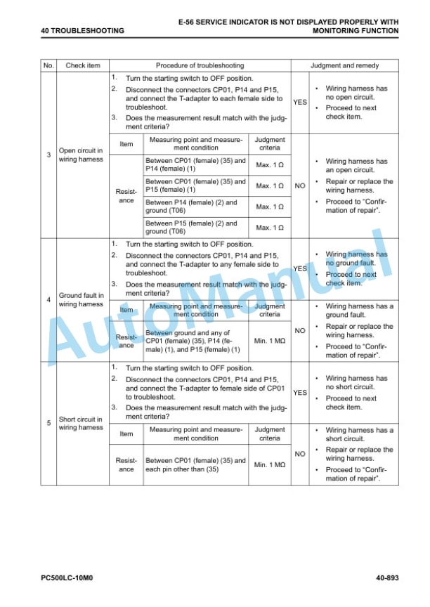 Komatsu PC500LC-10M0 Hydraulic Excavator Shop Manual SEN06813-09 4 Komatsu PC500LC-10M0 Hydraulic Excavator Shop Manual SEN06813-09 - Image 4