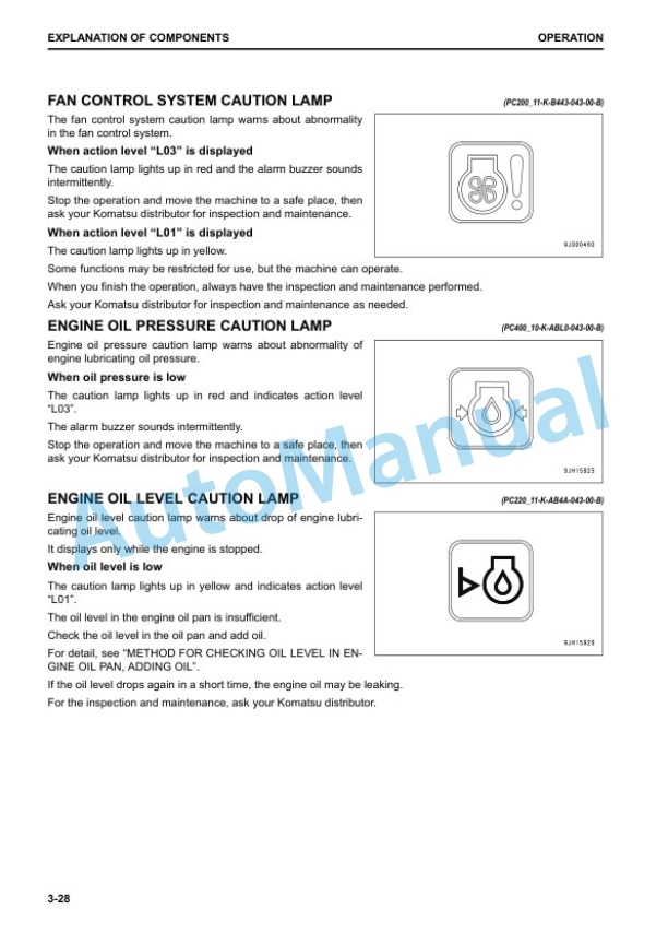 Komatsu PC500LC-10R Hydraulic Excavator Operation and Maintenance Manual PEN01162-03 2 Komatsu PC500LC-10R Hydraulic Excavator Operation and Maintenance Manual PEN01162-03 - Image 2