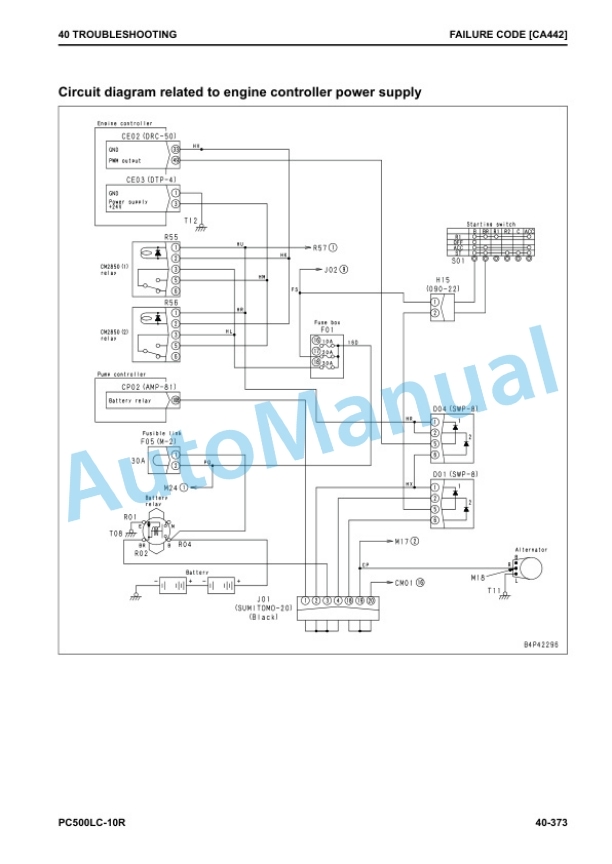Komatsu PC500LC-10R Hydraulic Excavator Shop Manual SEN06722-03 3 Komatsu PC500LC-10R Hydraulic Excavator Shop Manual SEN06722-03 - Image 3