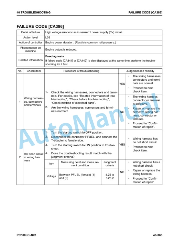 Komatsu PC500LC-10R Hydraulic Excavator Shop Manual SEN06722-08 3 Komatsu PC500LC-10R Hydraulic Excavator Shop Manual SEN06722-08 - Image 3