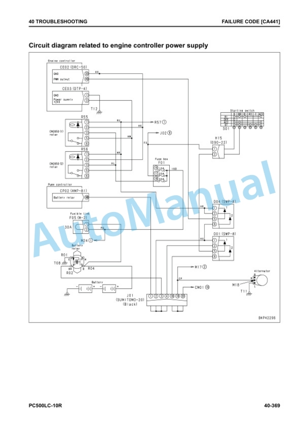 Komatsu PC500LC-10R Hydraulic Excavator Shop Manual SEN06722-09 3 Komatsu PC500LC-10R Hydraulic Excavator Shop Manual SEN06722-09 - Image 3