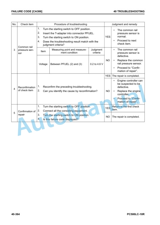 Komatsu PC500LC-10R Hydraulic Excavator Shop Manual YEBM202200 3 Komatsu PC500LC-10R Hydraulic Excavator Shop Manual YEBM202200 - Image 3