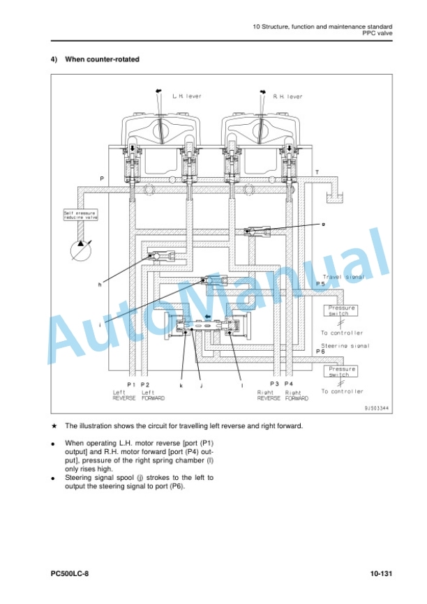 Alternative view of Komatsu PC500LC-8 Hydraulic Excavator Shop Manual SEN06648-02
