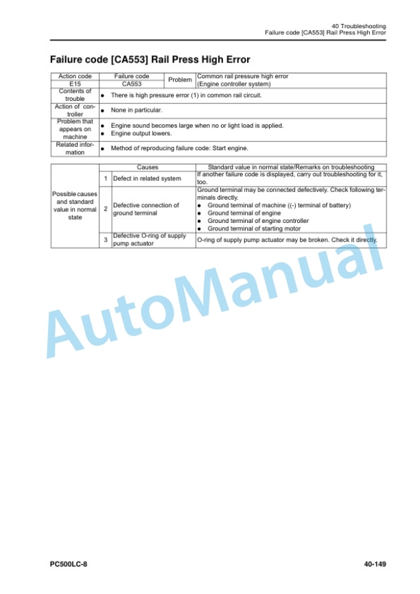 Komatsu PC500LC-8 Hydraulic Excavator Shop Manual SEN06648-03 4 Komatsu PC500LC-8 Hydraulic Excavator Shop Manual SEN06648-03 - Image 4