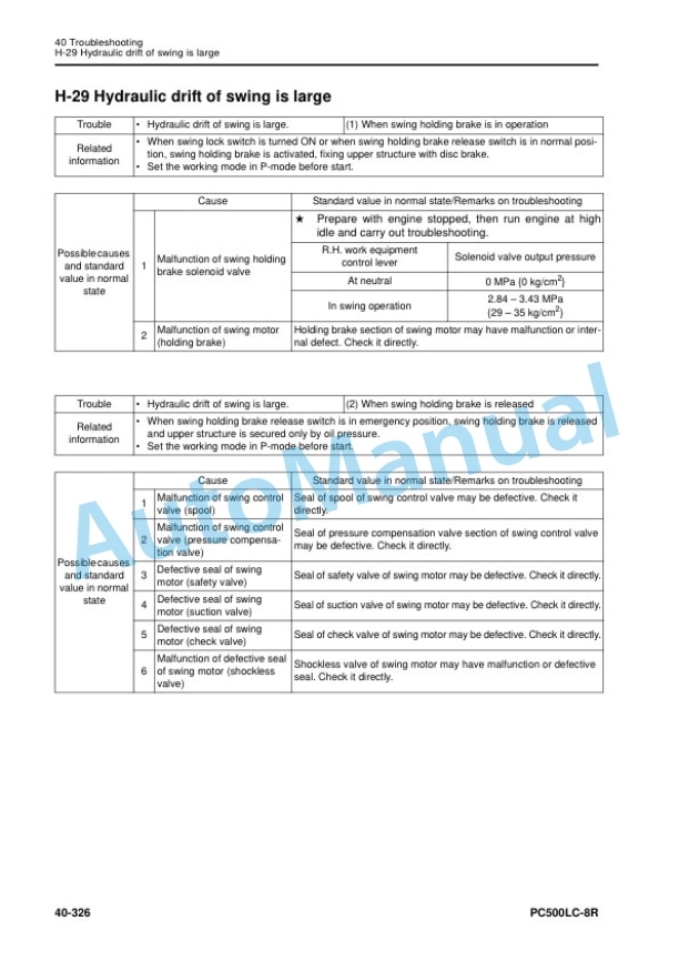 Komatsu PC500LC-8R Hydraulic Excavator Shop Manual SEN06614-01 5 Komatsu PC500LC-8R Hydraulic Excavator Shop Manual SEN06614-01 - Image 5