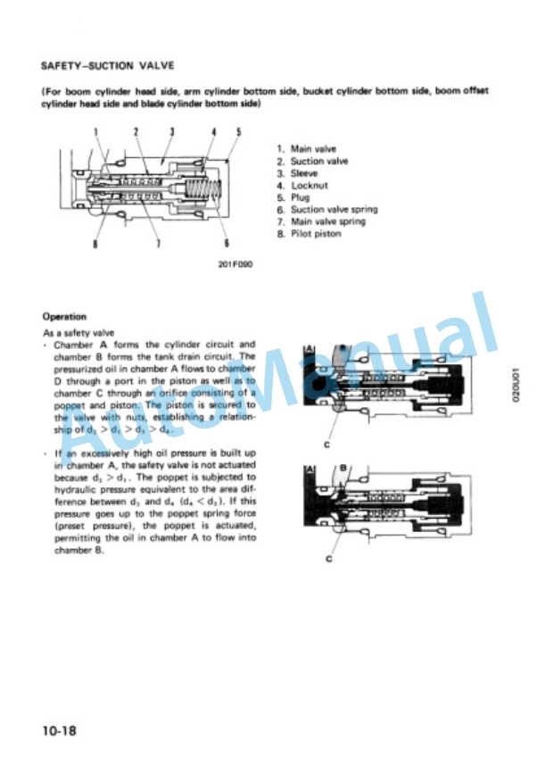 Alternative view of Komatsu PC50UU-1 Hydraulic Excavator Shop Manual SEBM020U0104