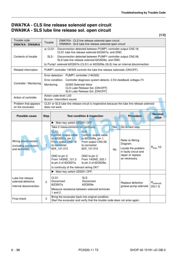 Komatsu PC5500-11 T2 Hydraulic Mining Excavator Shop Manual 15191-xD-GB-0 4 Komatsu PC5500-11 T2 Hydraulic Mining Excavator Shop Manual 15191-xD-GB-0 - Image 4