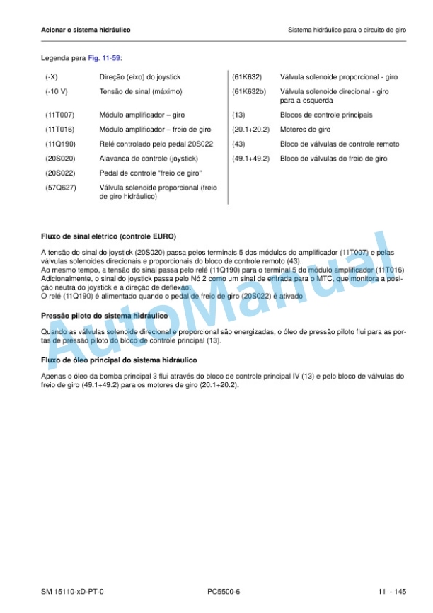 Komatsu PC5500-6 Diesel Hydraulic Excavator Service Manual 15110-xD-PT-0 4 Komatsu PC5500-6 Diesel Hydraulic Excavator Service Manual 15110-xD-PT-0 - Image 4