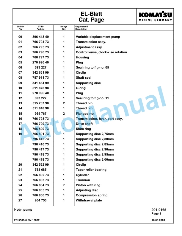 Komatsu PC5500-6 Hydraulic Excavator Parts Manual G15082-5