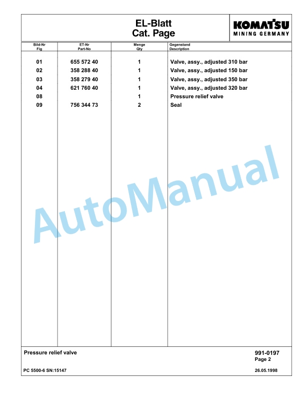 Komatsu PC5500-6 Hydraulic Excavator Parts Manual G15147-5