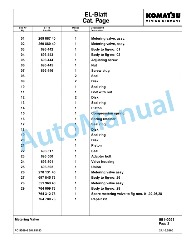 Komatsu PC5500-6 Hydraulic Excavator Parts Manual G15153-5
