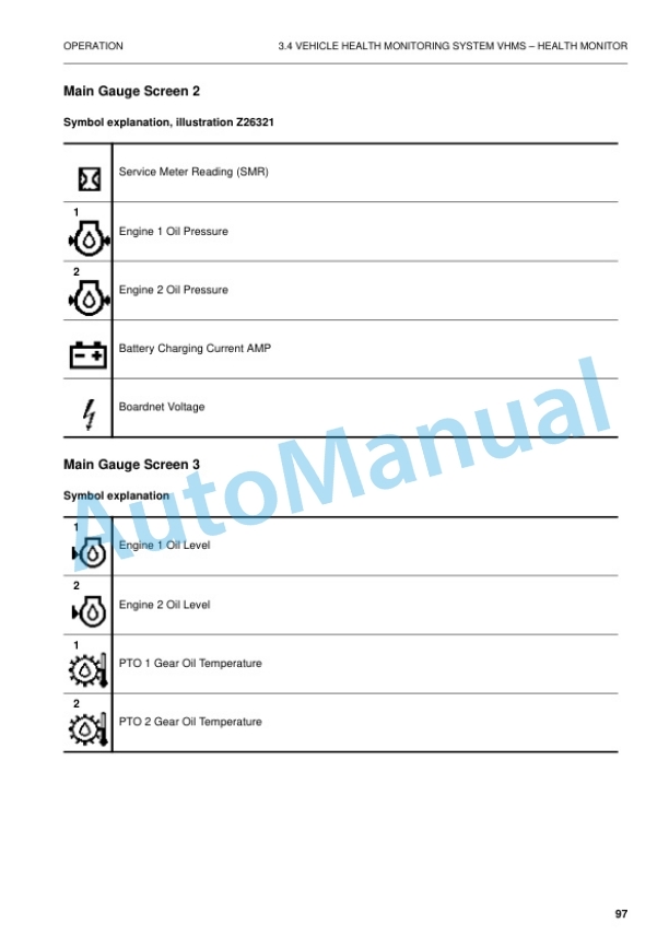 Komatsu PC5500-6 Hydraulic Mining Shovel Operation and Maintenance Manual GZEAM15080 2 Komatsu PC5500-6 Hydraulic Mining Shovel Operation and Maintenance Manual GZEAM15080 - Image 2