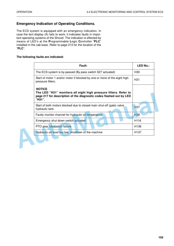 Komatsu PC5500-6 Hydraulic Mining Shovel Operation and Maintenance Manual OMPC550015060 2 Komatsu PC5500-6 Hydraulic Mining Shovel Operation and Maintenance Manual OMPC550015060 - Image 2