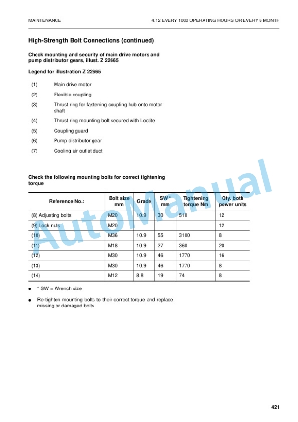 Komatsu PC5500-6 Hydraulic Mining Shovel Operation and Maintenance Manual OMPC550015060 5 Komatsu PC5500-6 Hydraulic Mining Shovel Operation and Maintenance Manual OMPC550015060 - Image 5