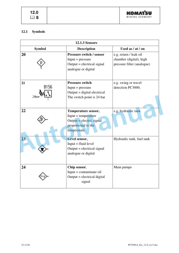 Komatsu PC5500-6 Hydraulic Mining Shovel Service Manual SMPC550015017 5 Komatsu PC5500-6 Hydraulic Mining Shovel Service Manual SMPC550015017-5