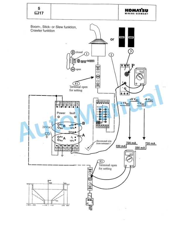 Alternative view of Komatsu PC5500-6 Hydraulic Mining Shovel Shop Manual SMPC550015011