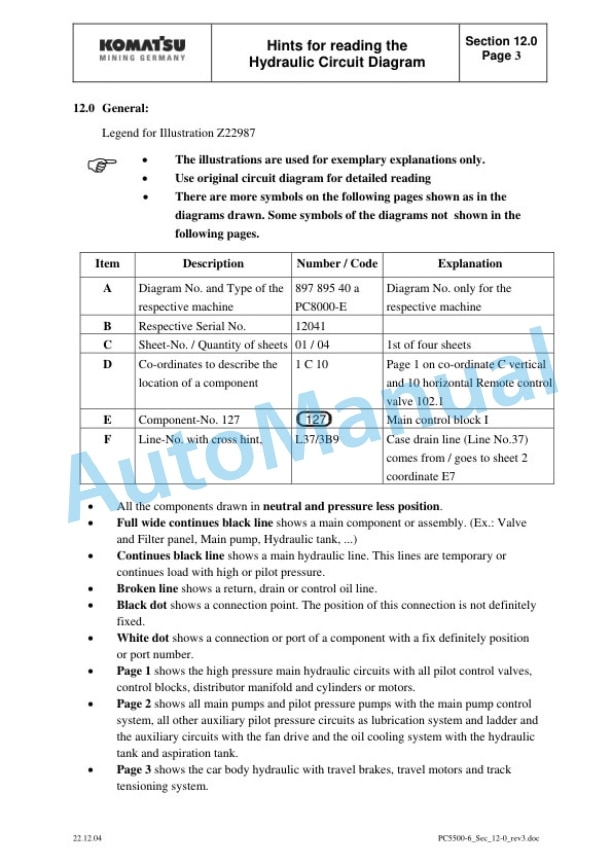 Komatsu PC5500-6 Hydraulic Mining Shovel Shop Manual SMPC550015032 4 Komatsu PC5500-6 Hydraulic Mining Shovel Shop Manual SMPC550015032 - Image 4