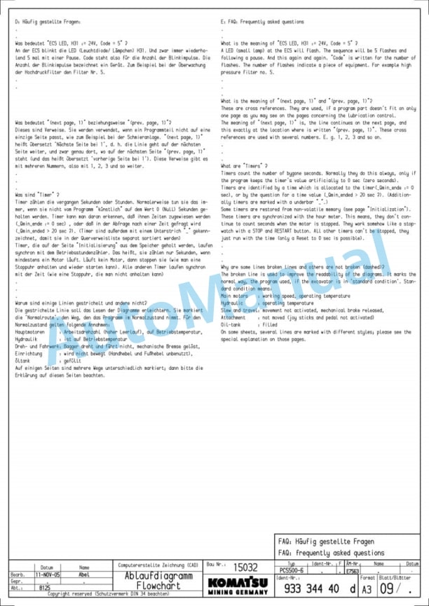 Komatsu PC5500-6 Hydraulic Mining Shovel Shop Manual SMPC550015032 5 Komatsu PC5500-6 Hydraulic Mining Shovel Shop Manual SMPC550015032 - Image 5