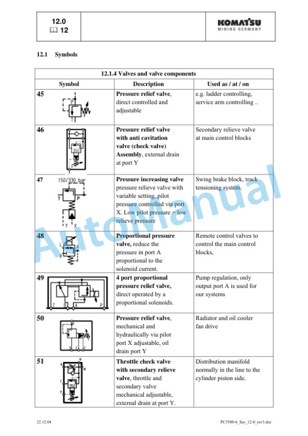 Komatsu PC5500-6 Hydraulic Mining Shovel Shop Manual SMPC550015039 4 Komatsu PC5500-6 Hydraulic Mining Shovel Shop Manual SMPC550015039 - Image 4