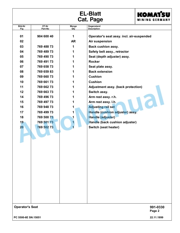 Komatsu PC5500-6E Hydraulic Excavator Parts Manual G15051 5 Komatsu PC5500-6E Hydraulic Excavator Parts Manual G15051-5