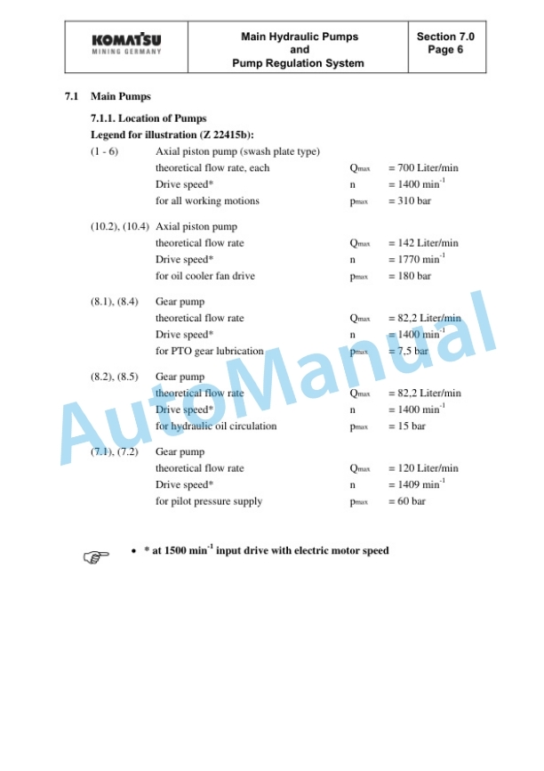 Alternative view of Komatsu PC5500E-6 Hydraulic Excavator Shop Manual 15016-upE-GB-0