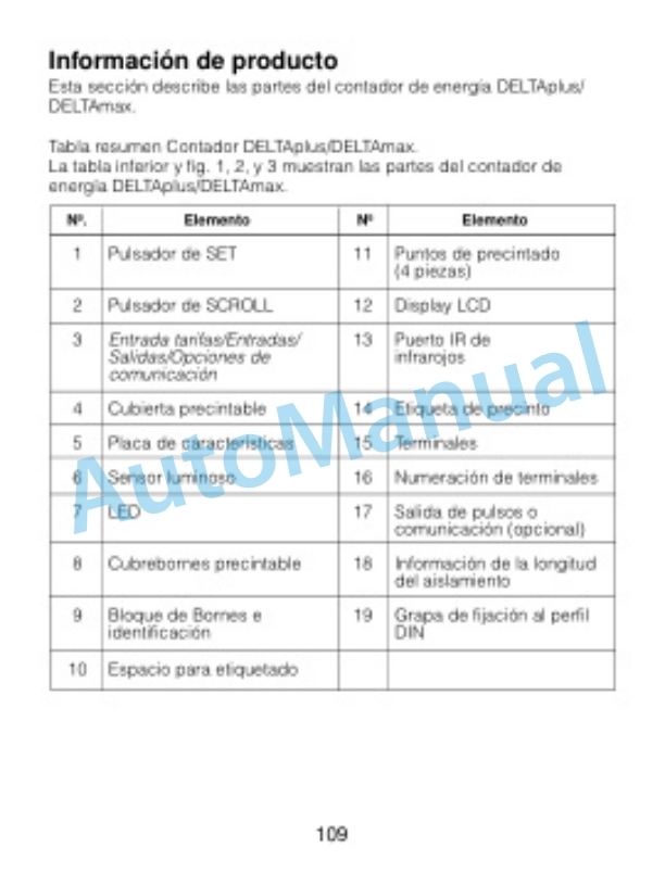Komatsu PC5500E-6 Hydraulic Mining Excavator Operation and Maintenance Manual Parts 2 MandE 15130-xE-GB-0 4 Komatsu PC5500E-6 Hydraulic Mining Excavator Operation and Maintenance Manual Parts 2 MandE 15130-xE-GB-0 - Image 4