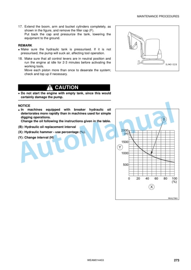 Komatsu PC55MR-3 Hydraulic Excavator Operation and Maintenance Manual WEAM014403 5 Komatsu PC55MR-3 Hydraulic Excavator Operation and Maintenance Manual WEAM014403 - Image 5