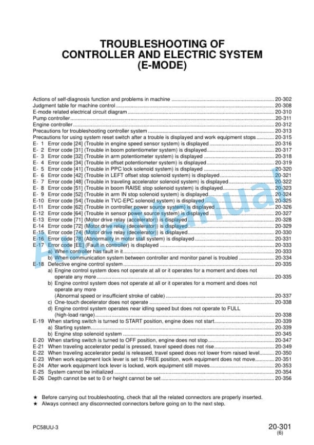 Komatsu PC58UU-3 Hydraulic Excavator Shop Manual SEBM023909 4 Komatsu PC58UU-3 Hydraulic Excavator Shop Manual SEBM023909 - Image 4