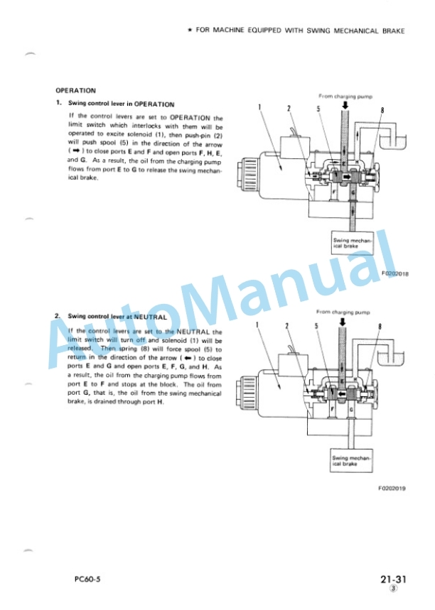 Alternative view of Komatsu PC60-5, PC60L-5, PC60U-5 Hydraulic Excavator Shop Manual SEBM02010505