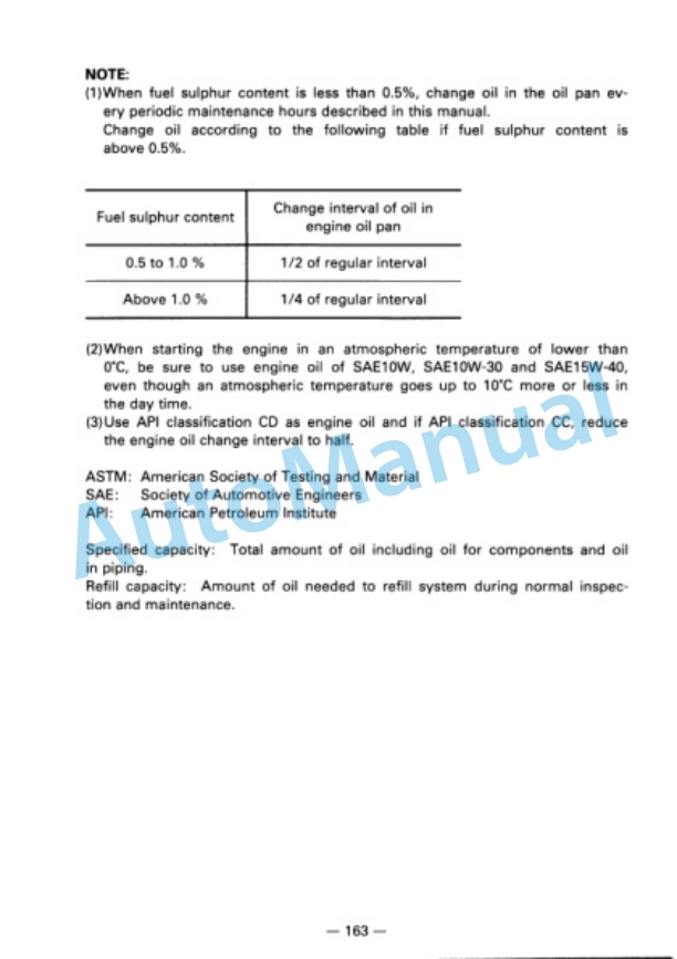 Komatsu PC60-6, PC60L-6, PC90-1 Hydraulic Excavator Operation and Maintenance Manual SEAM02010602 5 Komatsu PC60-6, PC60L-6, PC90-1 Hydraulic Excavator Operation and Maintenance Manual SEAM02010602 - Image 5