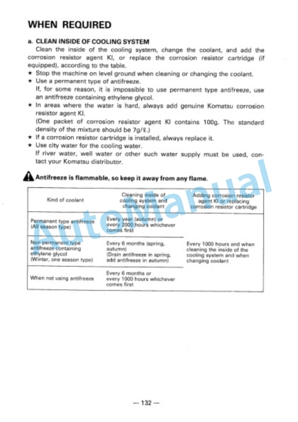 Komatsu PC60-6, PC60L-6, PC90-1 Hydraulic Excavator Operation and Maintenance Manual SEAM02010604 4 Komatsu PC60-6, PC60L-6, PC90-1 Hydraulic Excavator Operation and Maintenance Manual SEAM02010604 - Image 4